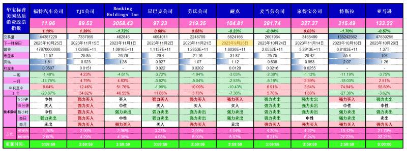 货币基金收益排名一览表2023货币基金哪个收益比较高？基金固收产品图谱