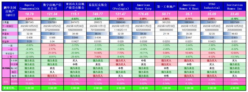 货币基金收益排名一览表2023货币基金哪个收益比较高？基金固收产品图谱