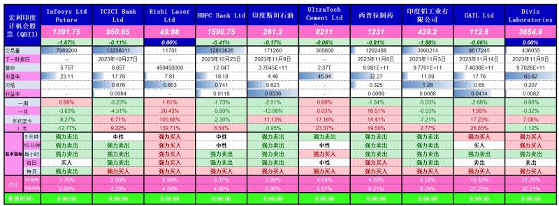 货币基金收益排名一览表2023货币基金哪个收益比较高？基金固收产品图谱