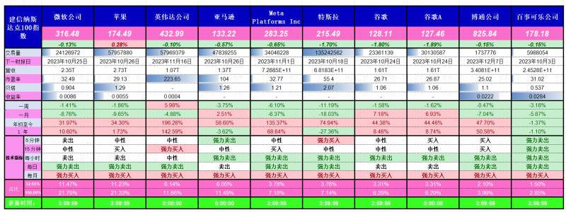 货币基金收益排名一览表2023货币基金哪个收益比较高？基金固收产品图谱