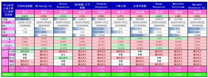 货币基金收益排名一览表2023货币基金哪个收益比较高？基金固收产品图谱