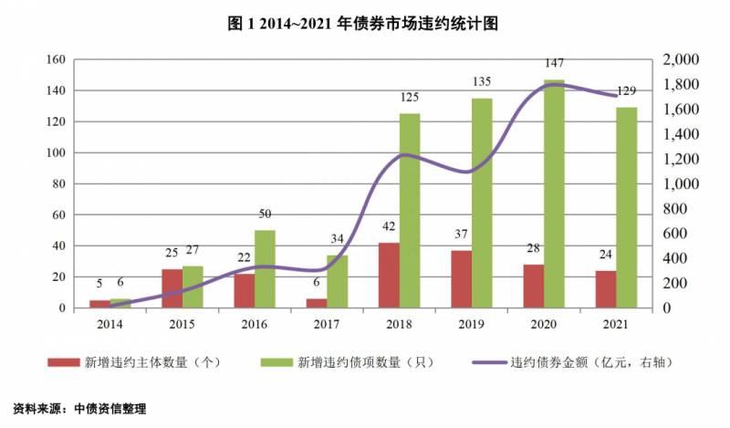 股票新债券怎么卖掉？可转债退市了没有卖掉怎么办？