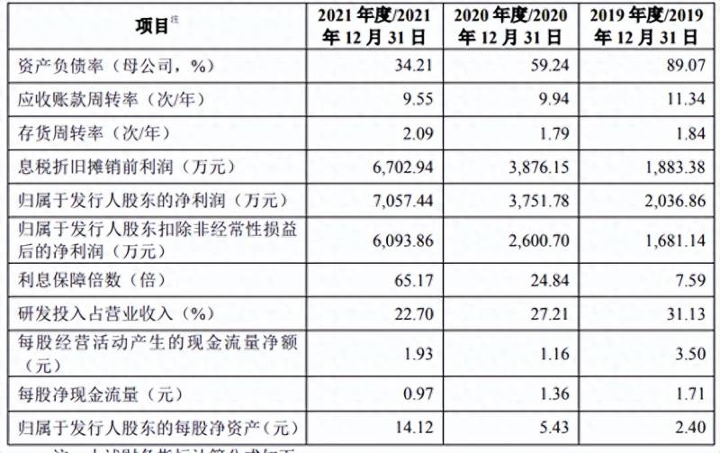 大智慧股票量化软件售价多少？疯狂哥炒股专栏