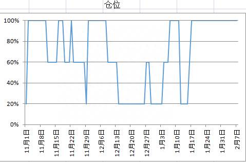 华泰证券专业版2如何选股？华泰证券再次领先一步，涨乐U会员树立券商服务新标杆