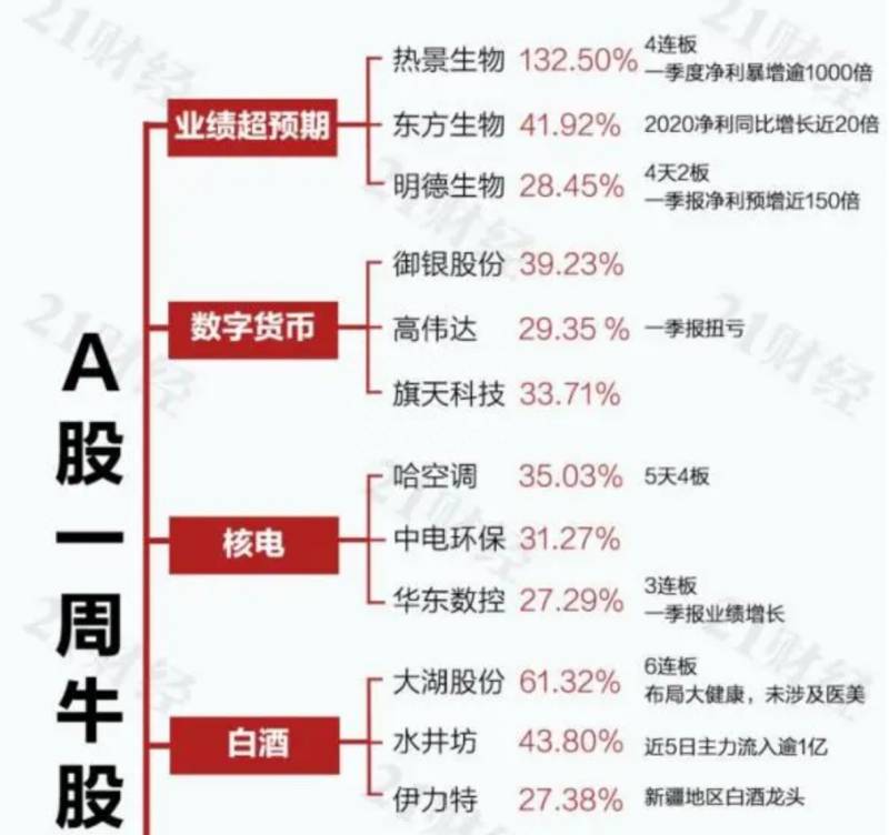 分析美股哪个软件好？好用的炒股软件推荐