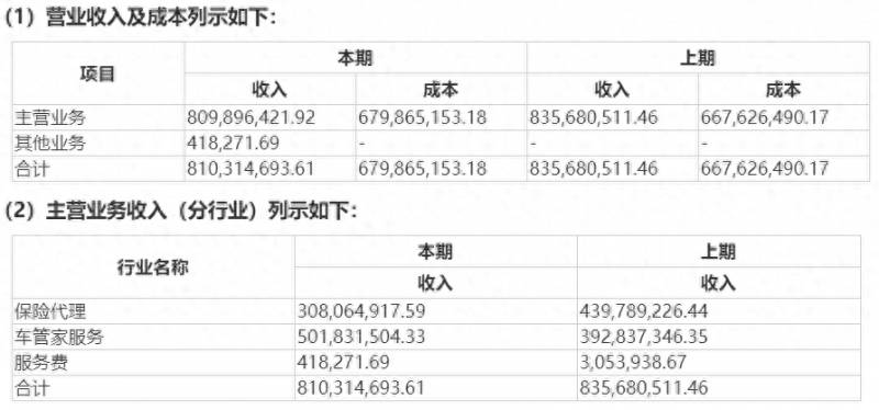 盛大网络股票有哪些盛大网络有上市股票吗？盛大在线再度切换IPO赛道