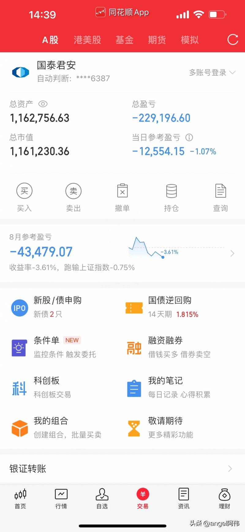 跌最大的股票有哪些？每次反弹只为更深的下跌