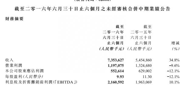 迪斯尼股票有哪些迪士尼概念股有哪些？荐股｜迪士尼试运营