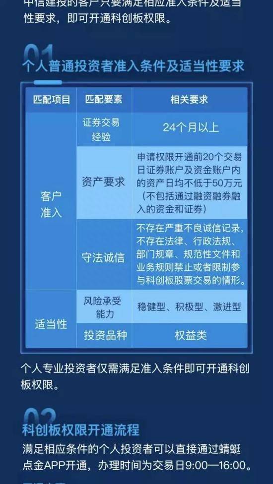 国泰君安可以用大智慧交易吗？顶级游资国泰君安上海银城中路3943