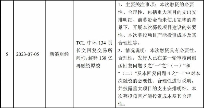 公司再融资是怎么回事？IPO，再融资节奏有新变化