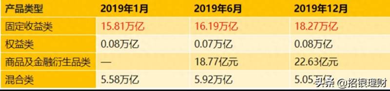 什么是金融衍生品金融衍生产品是什么？金融衍生品是什么？市场前景怎么样