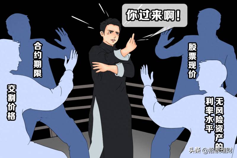 什么是金融衍生品金融衍生产品是什么？金融衍生品是什么？市场前景怎么样