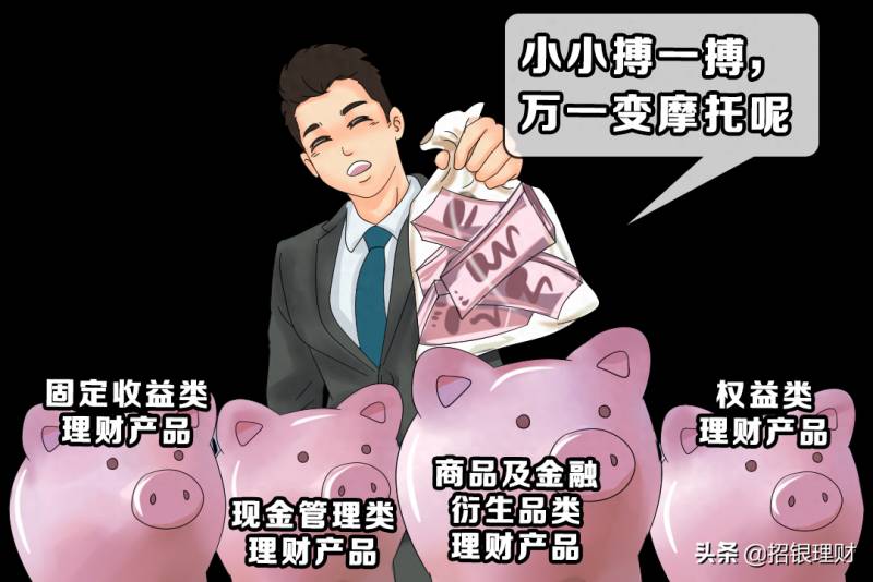 什么是金融衍生品金融衍生产品是什么？金融衍生品是什么？市场前景怎么样