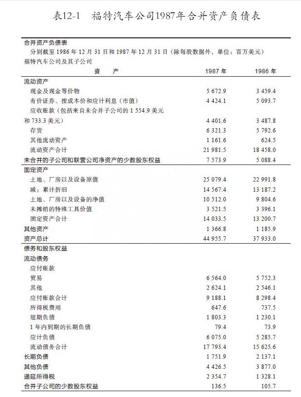 股票年报一般在哪个时间段公布？如何读懂一家公司年报？上