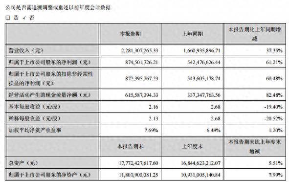 大连哪些证券可以开户炒股？探索大连在香港开设银行账户的好处