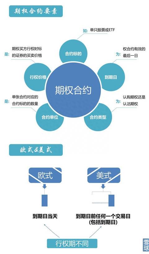 大智慧股票金是什么？有大智慧的投资者，肯定会看这种资金