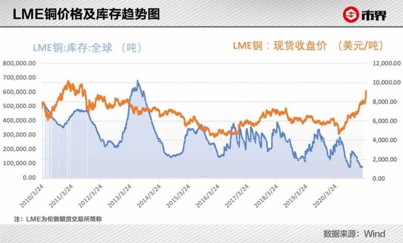 上杭有多少人持有紫金矿业的股票？从紫金矿业的成长史看家乡上杭的发展