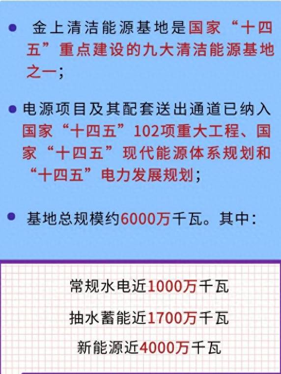 华电国际电力股份有限公司是什么级别？电力板块中具有中特估概念的央企上市公司汇总