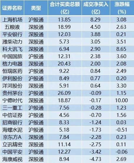 股票大本营（股市早8点丨强势股大本营诞生）