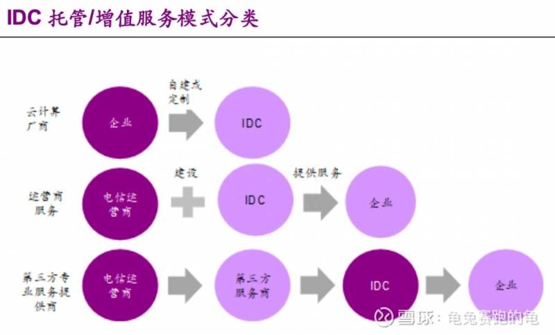 层融股票网云办公龙头股票有哪些？信创概念10大龙头股