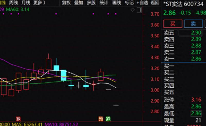 高送配股票（2023年最新股票送转公告）