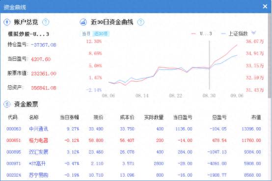 小白如何用同花顺模拟炒股同花顺如何模拟炒股？开始进行模拟交易