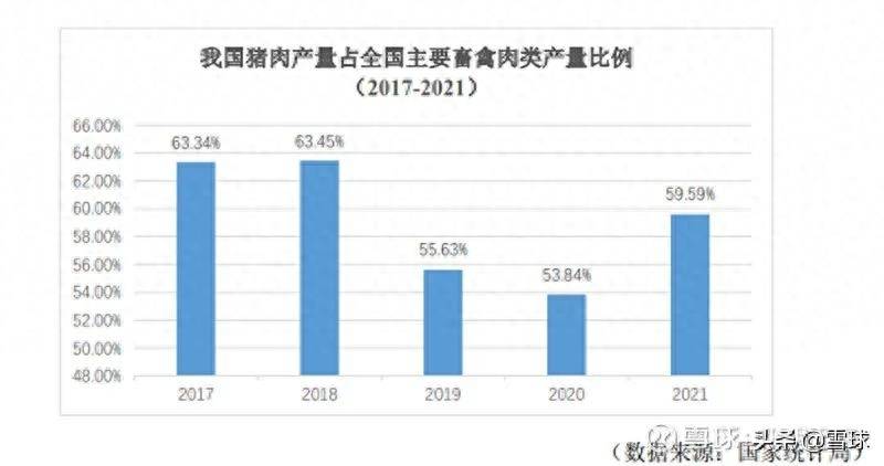 zgyh股票什么时间上市牧原股份什么时候上市（牧原股份）