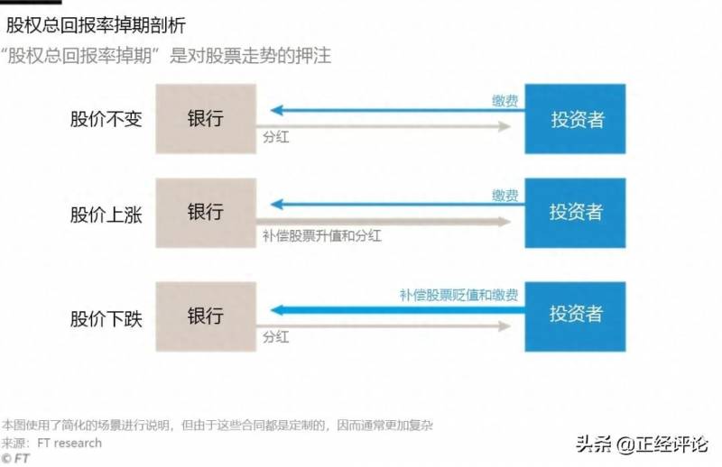 金融界股票论坛好不好金融界APP好用吗？金融界的骗局