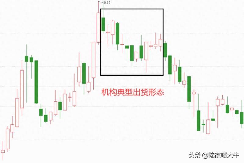 通达信怎么看机构买入？通达信功能介绍寻找中报里机构加仓最多的股票