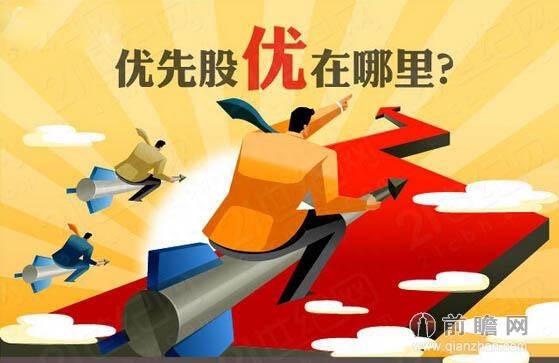 优先股票有哪些优先权？股票入门基础知识什么是优先股？