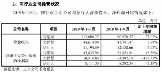 中信炒股辅助软件多少钱？花2688元买炒股神器就能多赚少亏