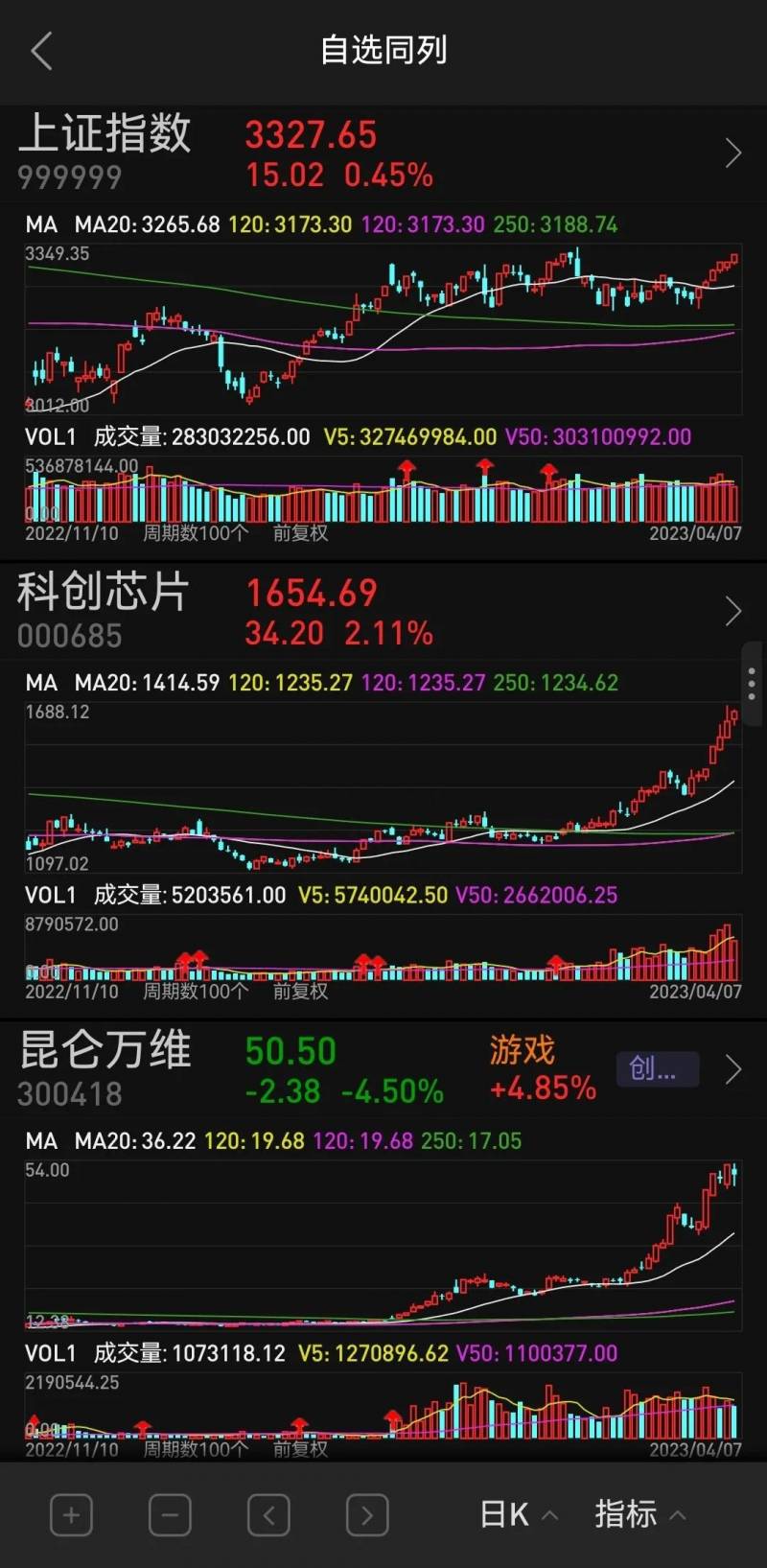 通达信怎么自动下翻股票？如何使用通达信App快速自上而下全面分析股市行情？