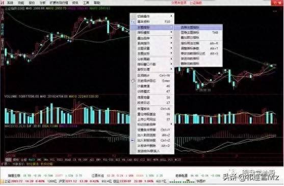 哪个股票软件可以设置400日线金翼赢家智信版股票软件？股票软件哪个好？