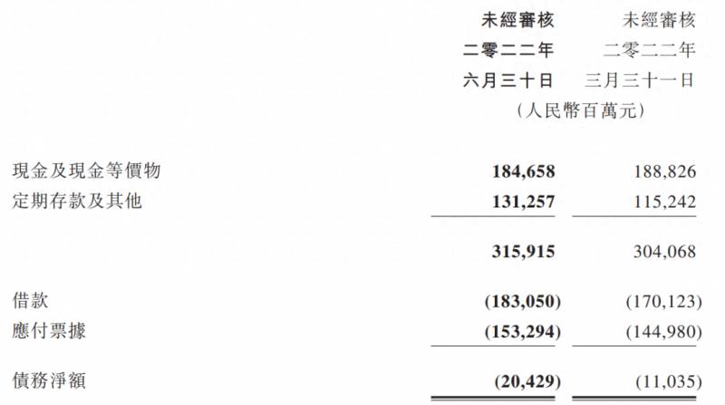 腾讯模拟炒股给多少钱？腾讯何以耗资157亿回购股票