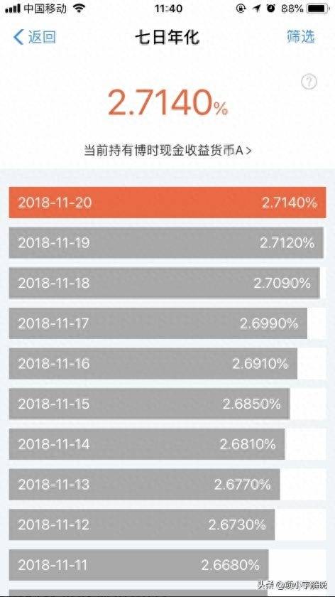 余额宝2000一天收益多少？每个月往余额宝存3000块钱