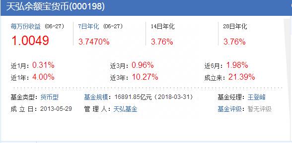 余额宝与银行定期（有五万块存银行或余额宝）