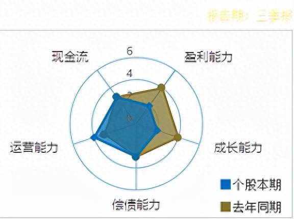 首华发债什么时候卖出股票？首华燃气敲定转债发行时间