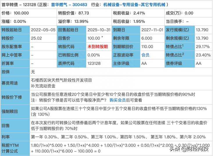 首华发债什么时候卖出股票？首华燃气敲定转债发行时间