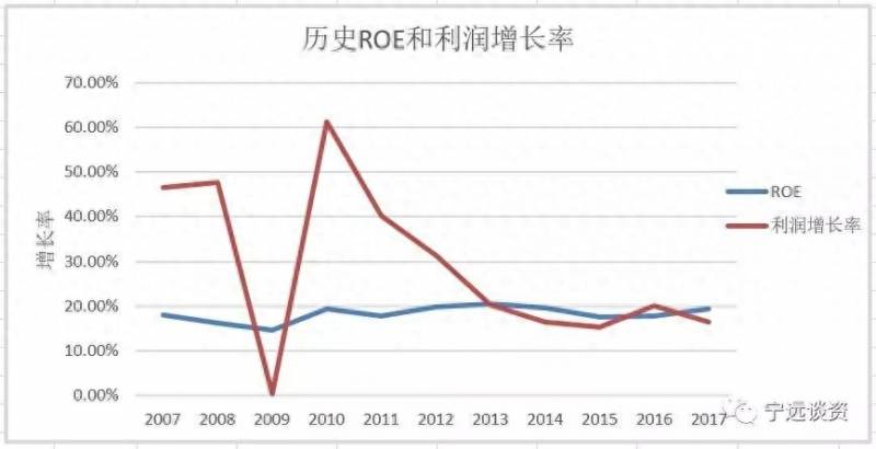 宁行转债上市时间（可转债上市15日航电）