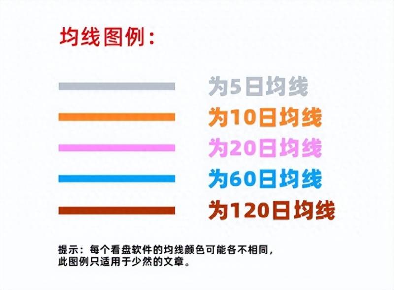 今天股市为什么大跌？基金收评丨股市大跌