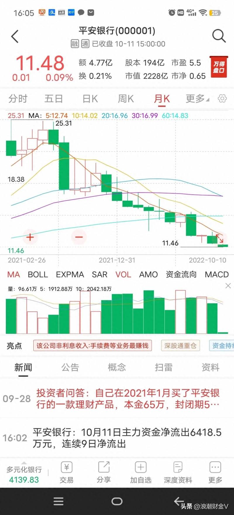 平安银行股票为什么会下跌中国平安为什么亏损那么？下跌不缺席？