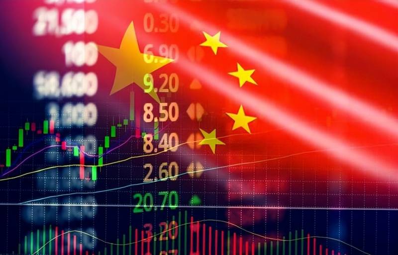 中美关系为什么影响股票？为什么中国企业非要去美股上市？