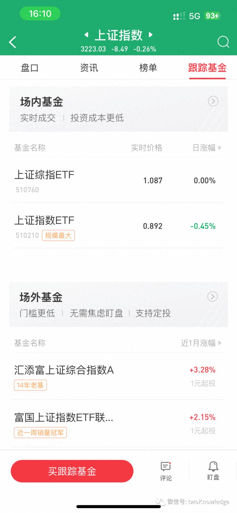 股票大盘指数多少点是什么意思？大盘3000点说的到底是什么？