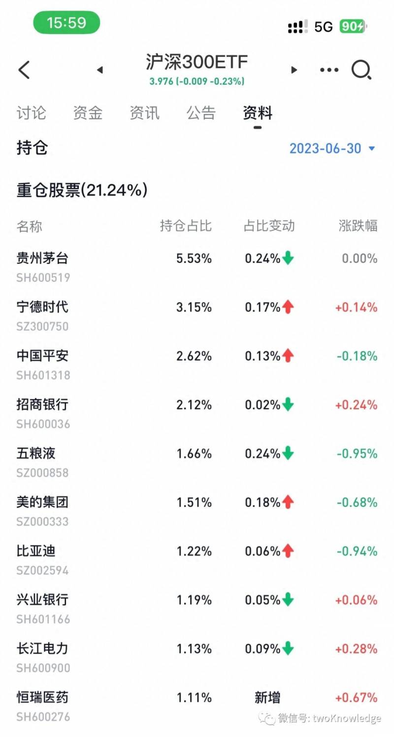 股票大盘指数多少点是什么意思？大盘3000点说的到底是什么？