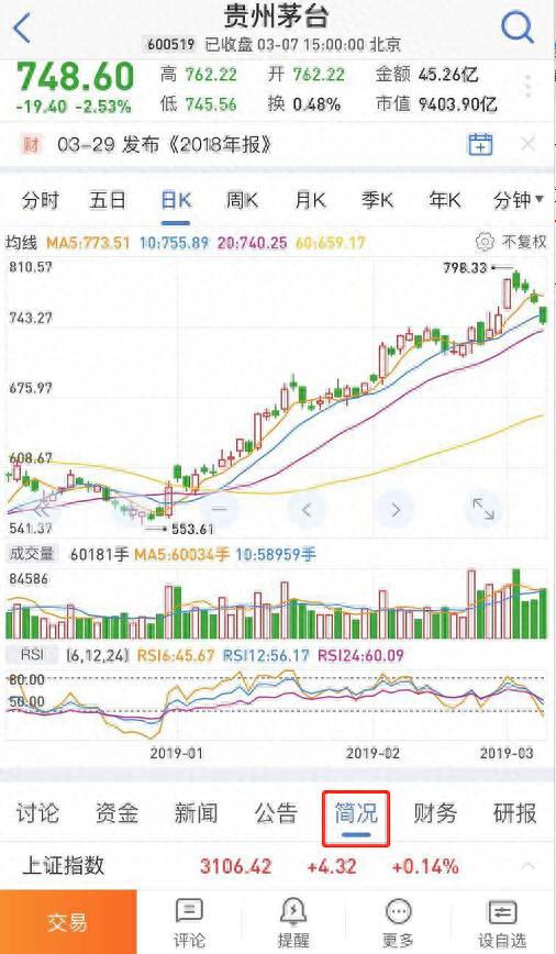 分析家股票软件好不好？投顾荐股骗局曝光解析