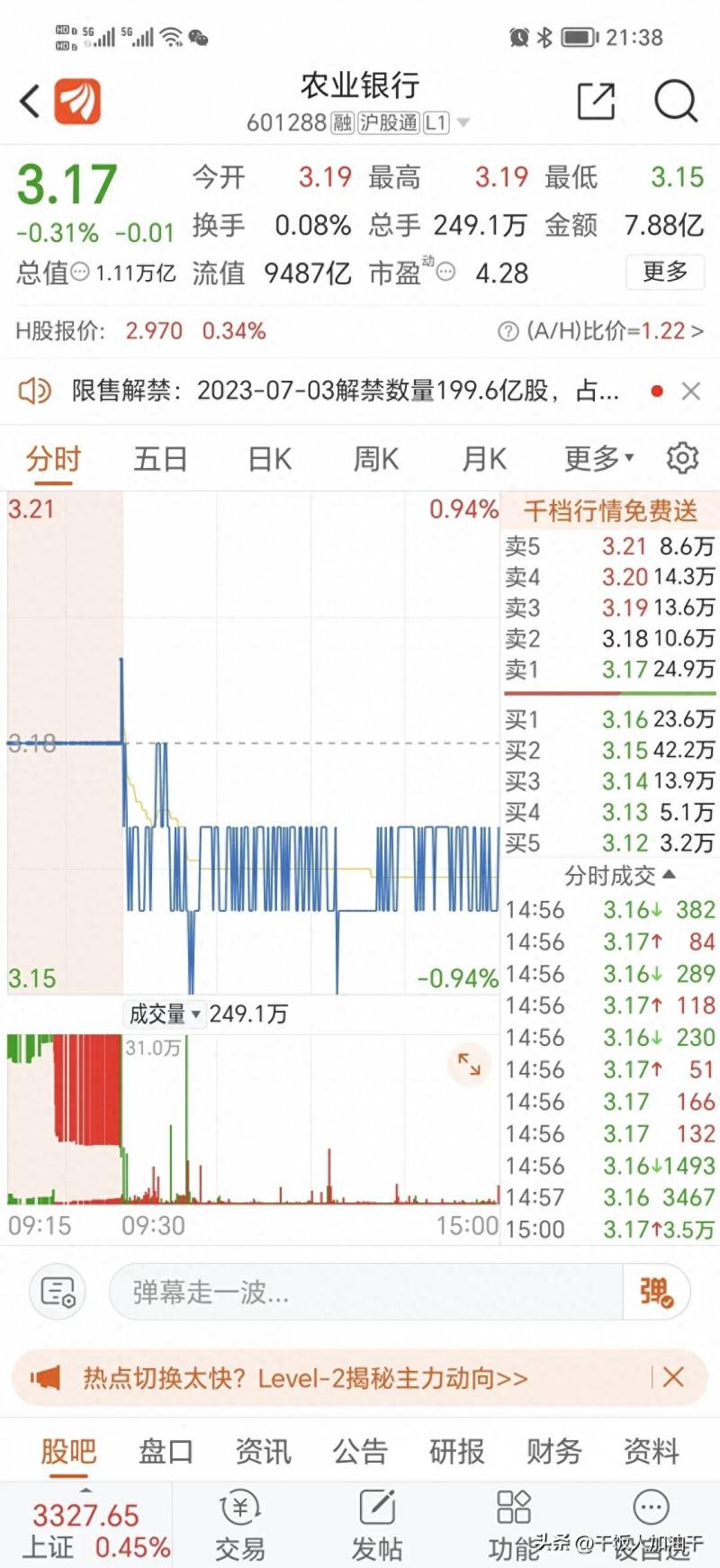 农业银行发行多少股票？持有40万股农业银行