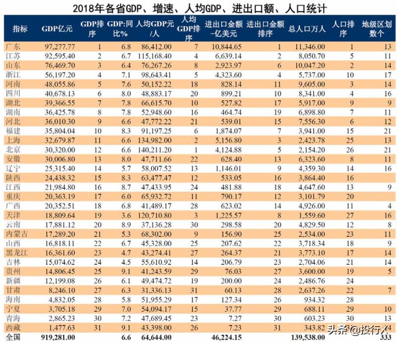 宁夏的上市公司有哪些？宁夏境内16家上市公司总市值1868.68亿元