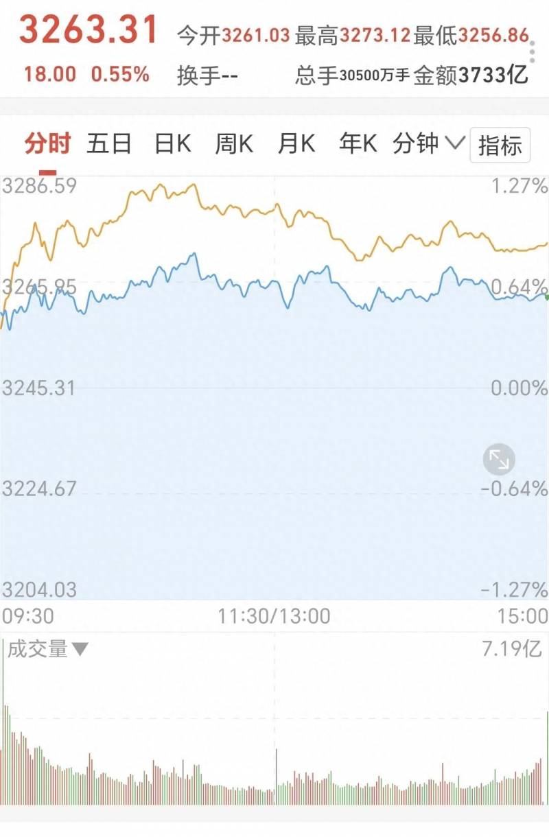 创业板指数基金什么代码？长胜证券什么是创业板股票？