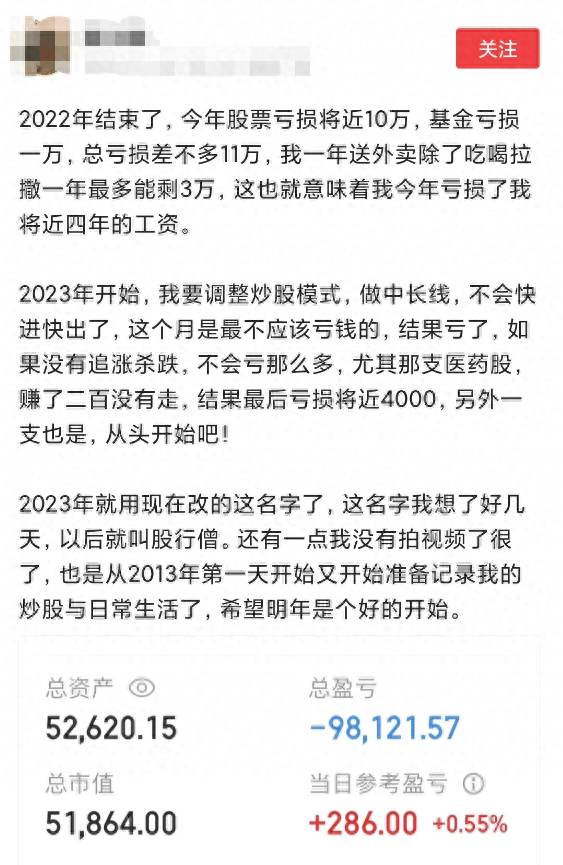 股票年线多少时间表？股市长线投资到底是多少年？