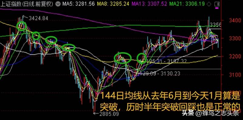 股票尾盘放量跌停是什么意思？跌停放量的时候要特别注意